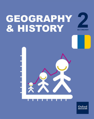GEOGRAPHY & HISTORY 2 ESO Inicia Dual